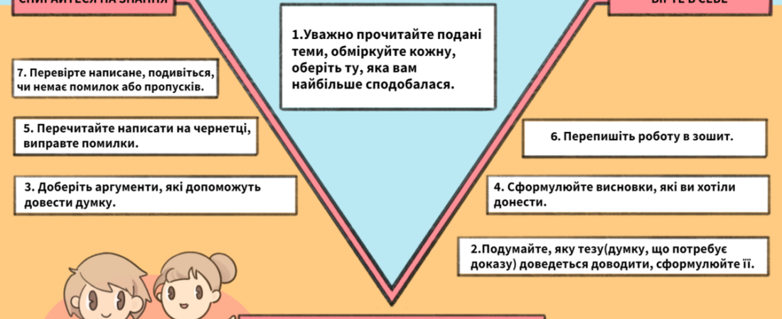 Оцінювання твору
